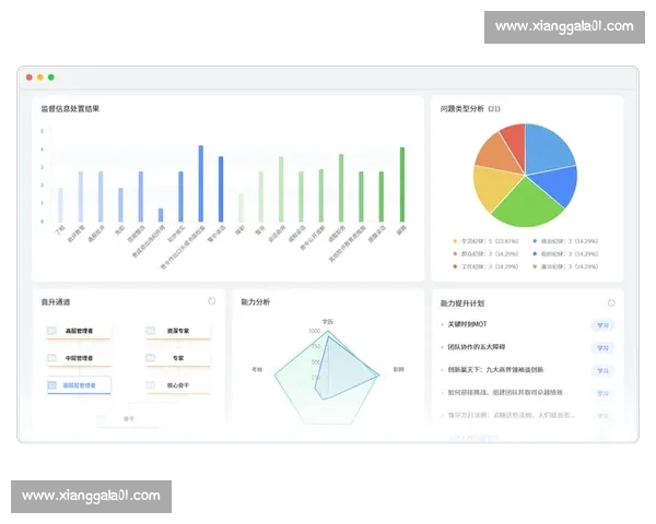 企业HR软件助力数字化转型提升人力资源管理效率与员工体验