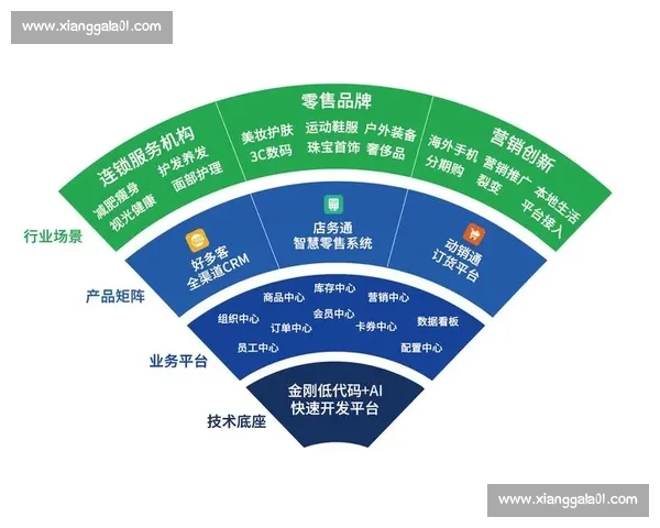 企业内容运营策略：提升品牌影响力与客户黏性的创新方法