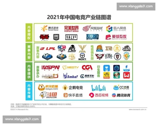 构建全球电竞职业体系的挑战与机遇：从选手培养到赛事发展全景分析